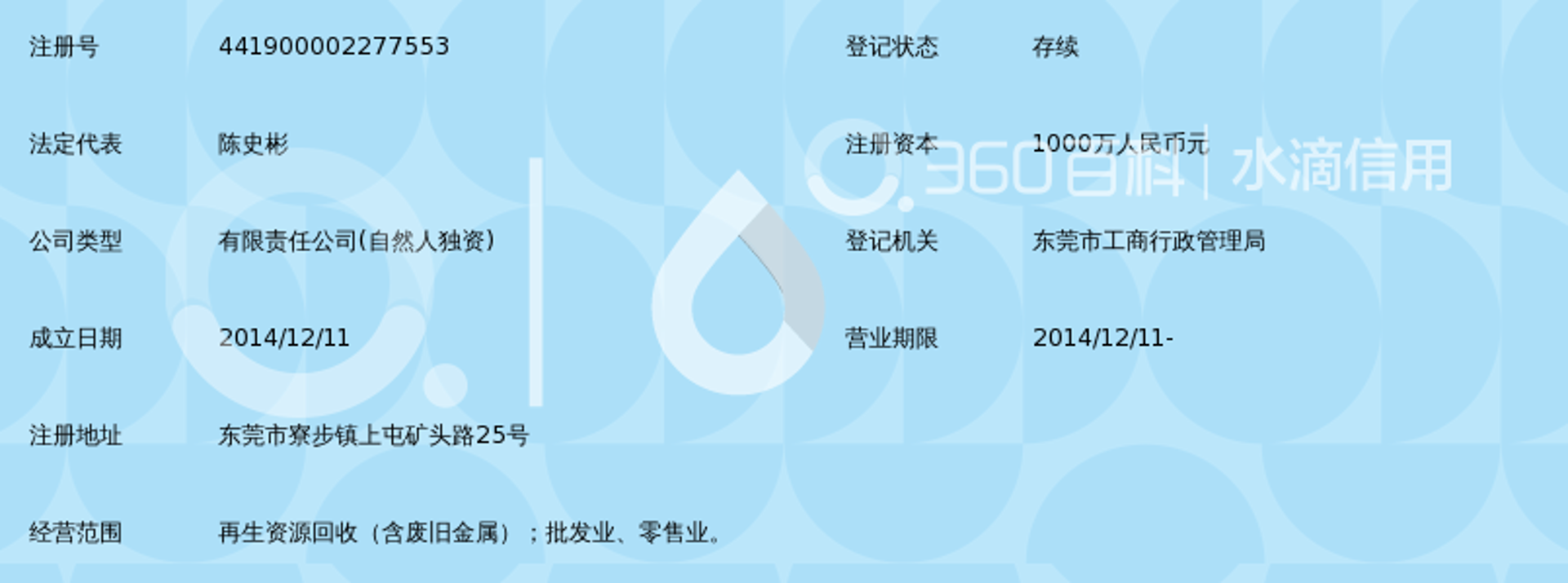 界森再生资源